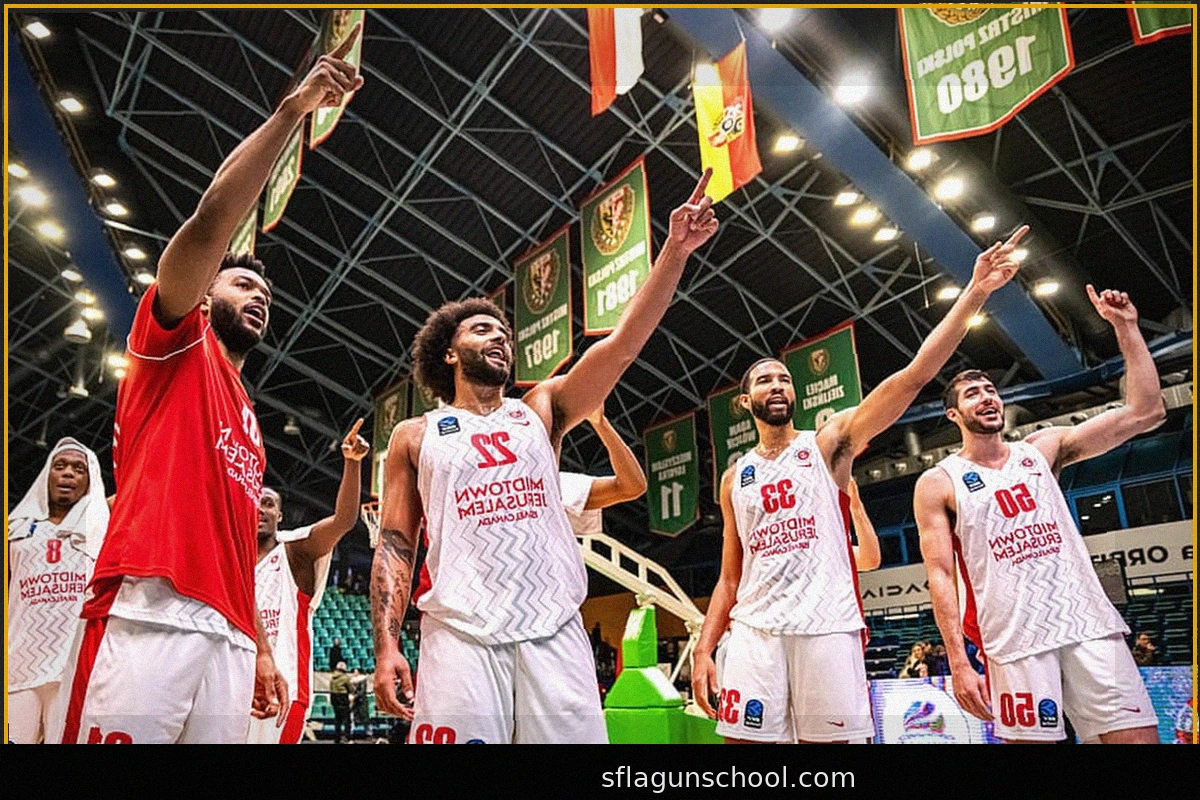 Hapoel Jerusalem's Push for a Permanent EuroLeague Franchise